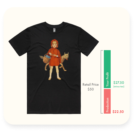 Tshirt Profit.png Thumbnail