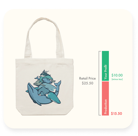 Tote Profit.png Thumbnail