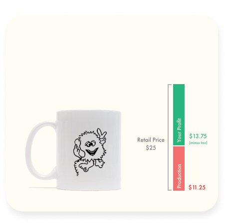 Mug Profit Das.png Thumbnail