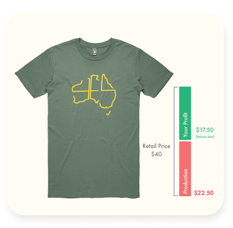 YES Tee Campaign Page.png Thumbnail